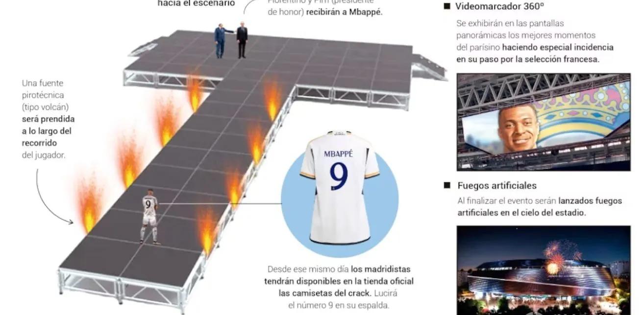 姆巴佩重要时刻比赛规则变更，勇士带队取胜！